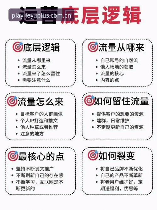 3个实战要点拆解"认真只为一点官网"，老用户告诉你v2.9.6到底该怎么玩